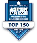 Aspen Prize